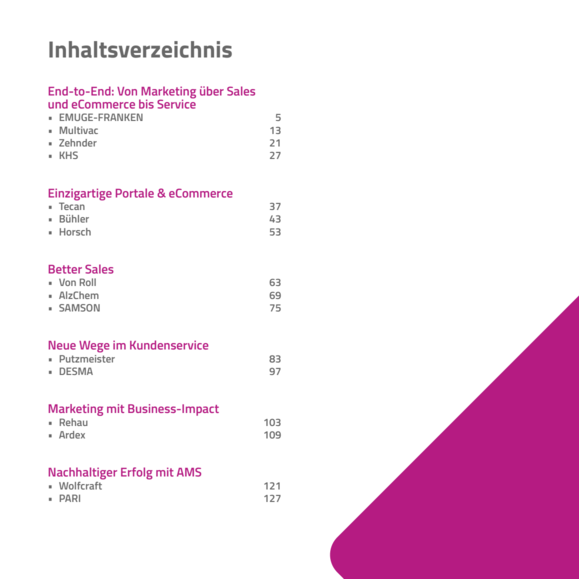 Referenzbuch Inhaltsverzeichnis