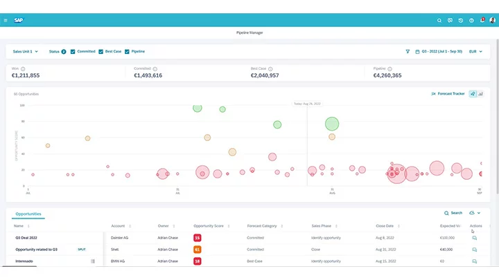 Demo-Version: Pipeline-Manager