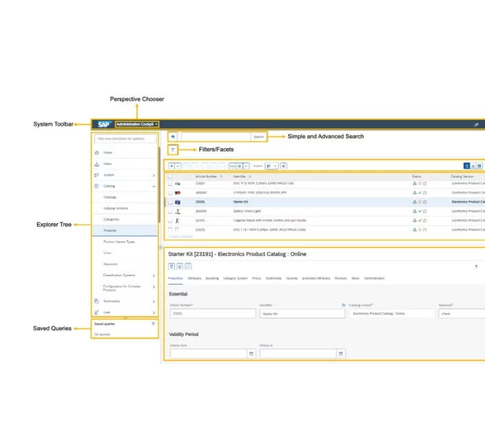 Flexible Extensibility through SAP BTP Integrations: Access to all information from the back office