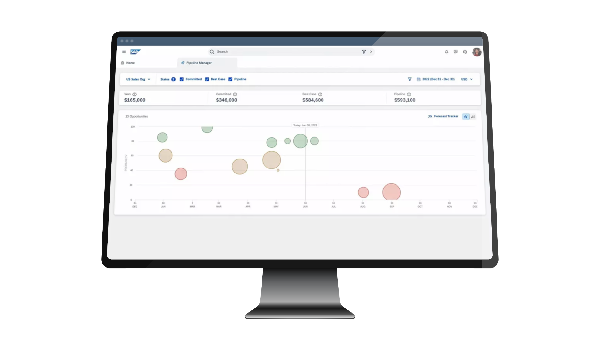 SAP Sales Cloud (V2) - Sales 4.0